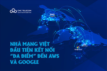 CMC Telecom tiên phong kết nối ‘đa điểm’ đến AWS và Google