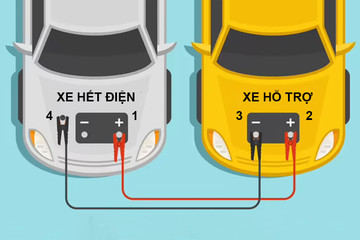 Kích bình ắc quy khi xe bị hết điện, làm thế nào cho đúng và an toàn