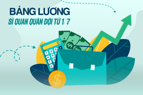 Bảng lương của tướng lĩnh, sĩ quan quân đội từ 1/7