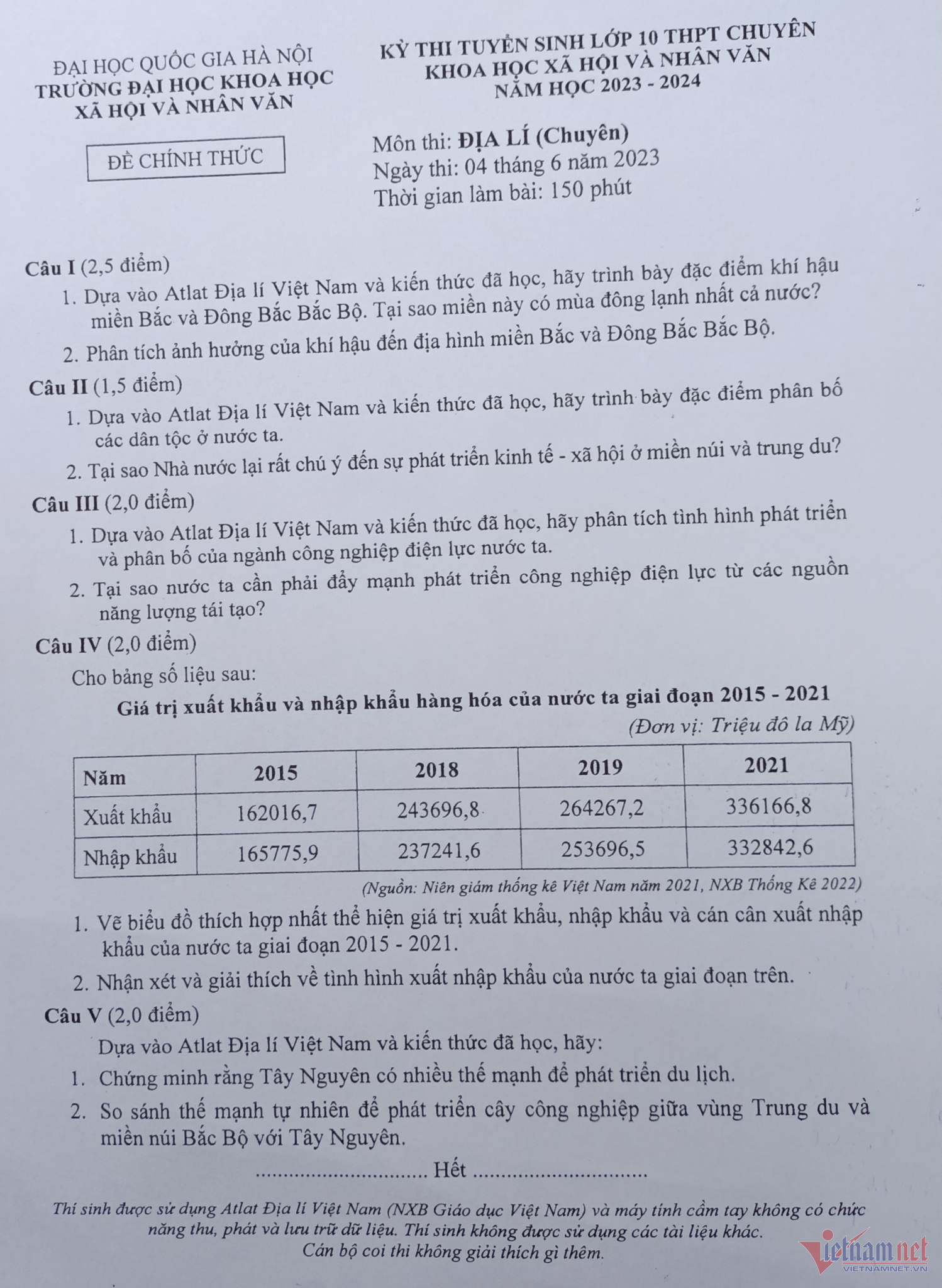 Đề thi chuyên Địa Lý vào lớp 10 trường THPT chuyên Khoa học Xã hội Nhân văn 2023