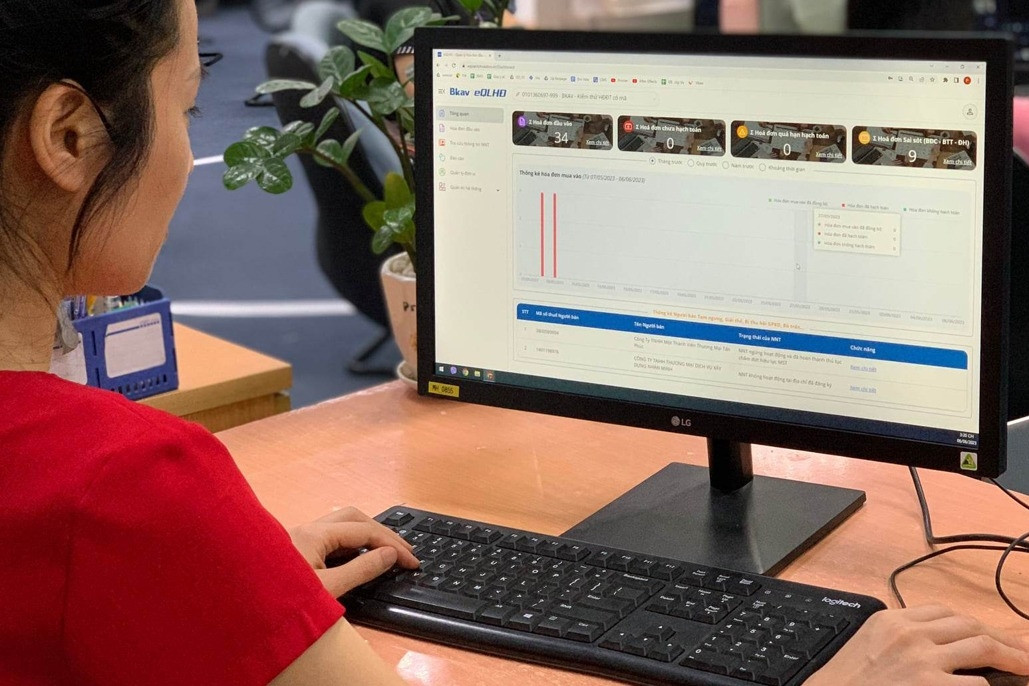 Ứng dụng trí tuệ nhân tạo hỗ trợ doanh nghiệp phát hiện hóa đơn rủi ro