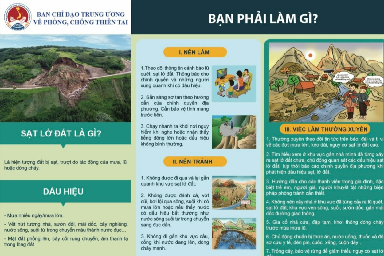 Lũ quét, sạt lở đất: Làm gì để phòng tránh?
