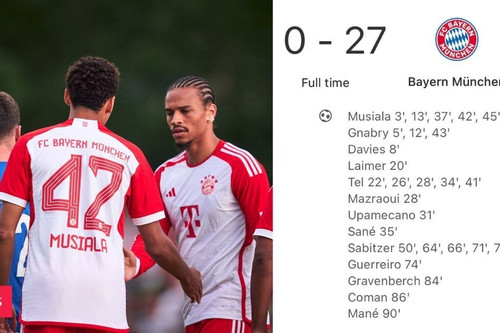 Xem Bayern Munich 'hủy diệt' đối thủ bằng tỉ số 27-0