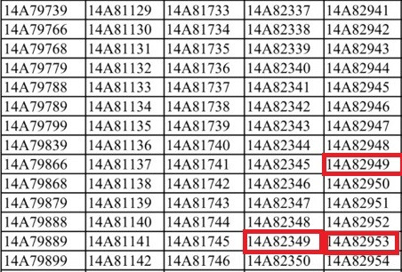 Cục CSGT lý giải việc nhiều biển 49, 53 lọt danh sách đấu giá biển số - 1