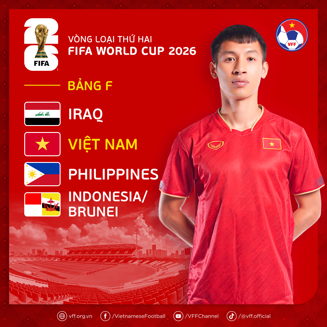 Tuyển Việt Nam rơi bảng dễ thở tại vòng loại 2 World Cup 2026