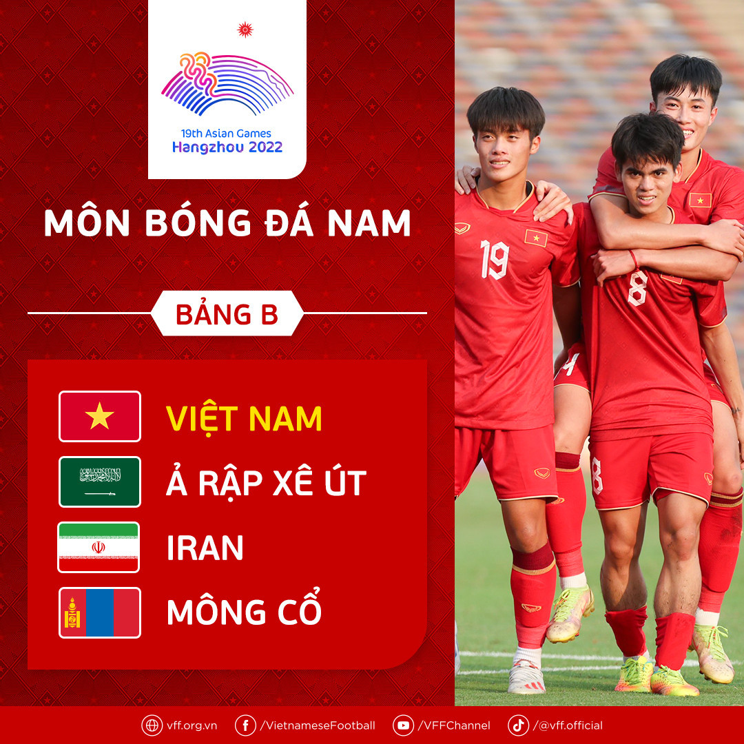 U23 Việt Nam gặp Saudi Arabia, Iran và Mông Cổ ở Asiad 19