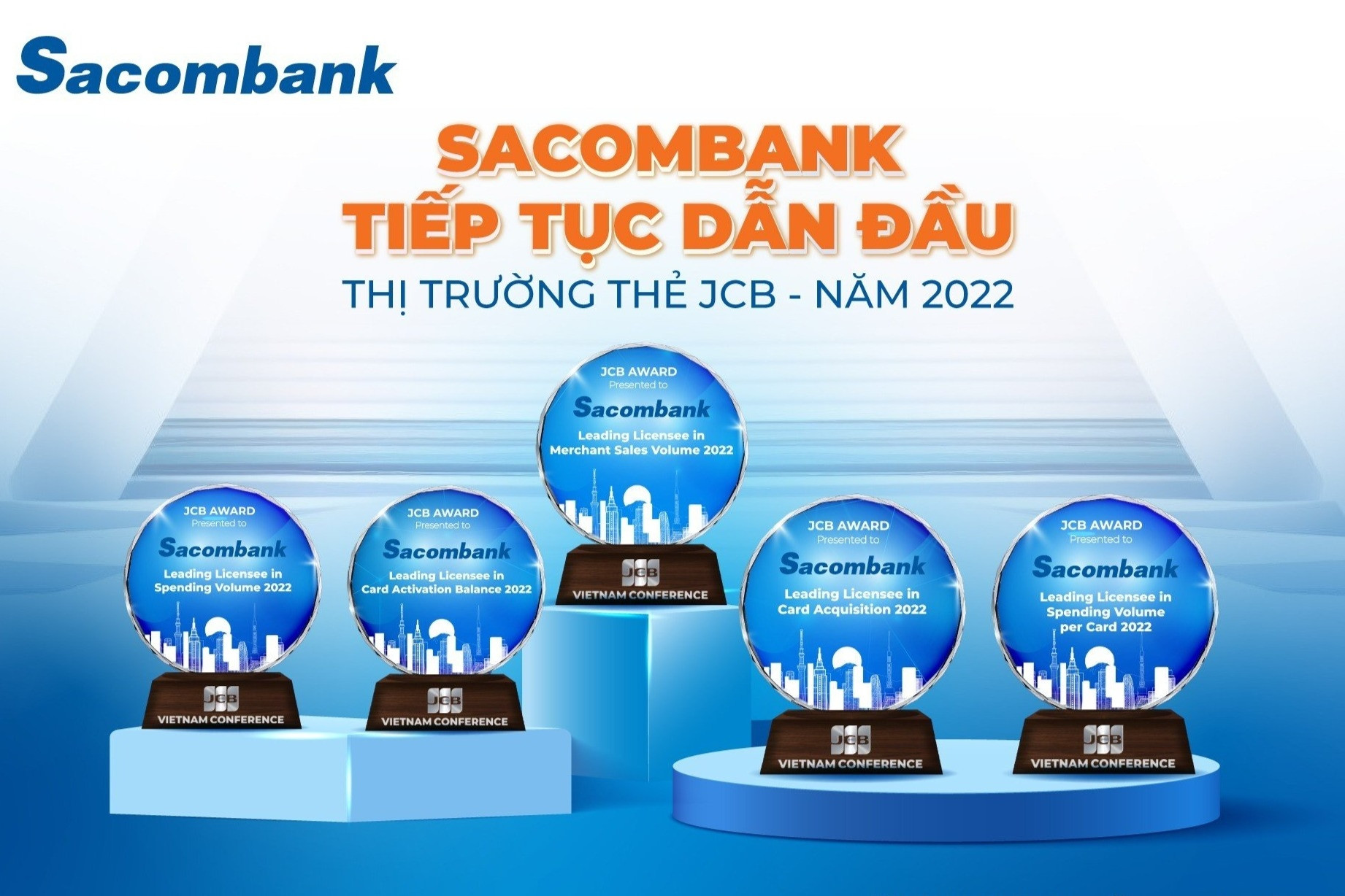 Sacombank tiếp tục dẫn đầu thị trường thẻ JCB tại Việt Nam