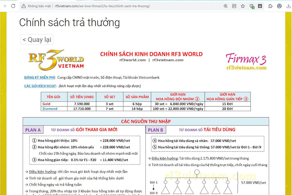 Ủy ban Cạnh tranh quốc gia cảnh báo doanh nghiệp đa cấp hoạt động 'chui'