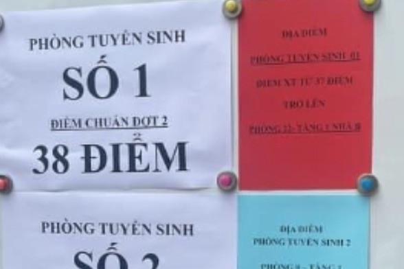 Phụ huynh 'rớt tim' vì điểm chuẩn lớp 10 'nhảy múa' hơn sàn chứng khoán