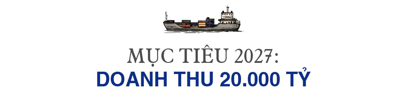 Cách để một công ty tí hon thành DN top 6 ngành logistics và giấc mơ 20.000 tỷ của CEO Bee Logistics - Ảnh 9.