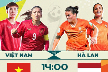 Xem trực tiếp tuyển nữ Việt Nam vs Hà Lan ở đâu, kênh nào?