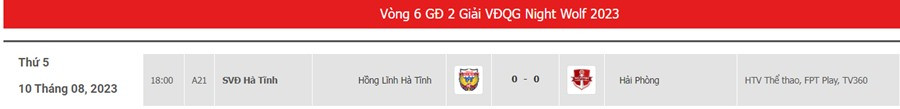 NHận định, soi kèo Hyderabad vs Chennaiyin, 21h00 ngày 1/10: Đả bại chủ nhà