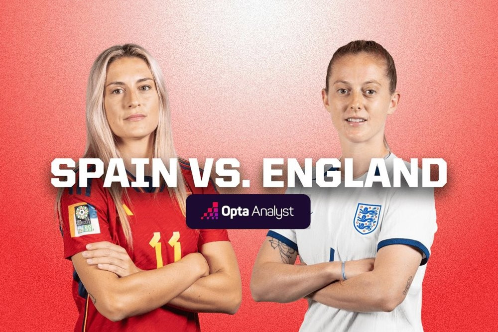 Lịch thi đấu World Cup nữ 2023 hôm nay 20/8: Chung kết Tây Ban Nha vs Anh
