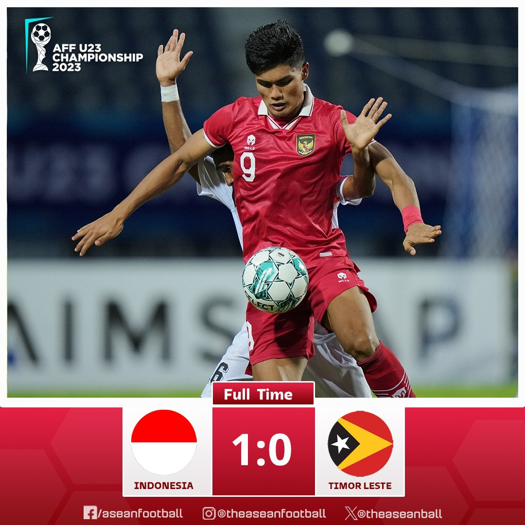 Kết quả bóng đá U23 Indonesia 1