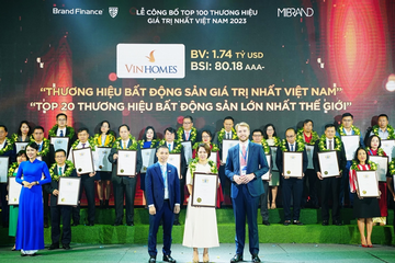 Vinhomes được vinh danh ‘Top 20 thương hiệu BĐS giá trị nhất thế giới’