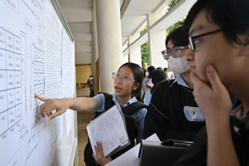 Điểm chuẩn các trường, khoa thuộc ĐH Quốc gia Hà Nội năm 2023