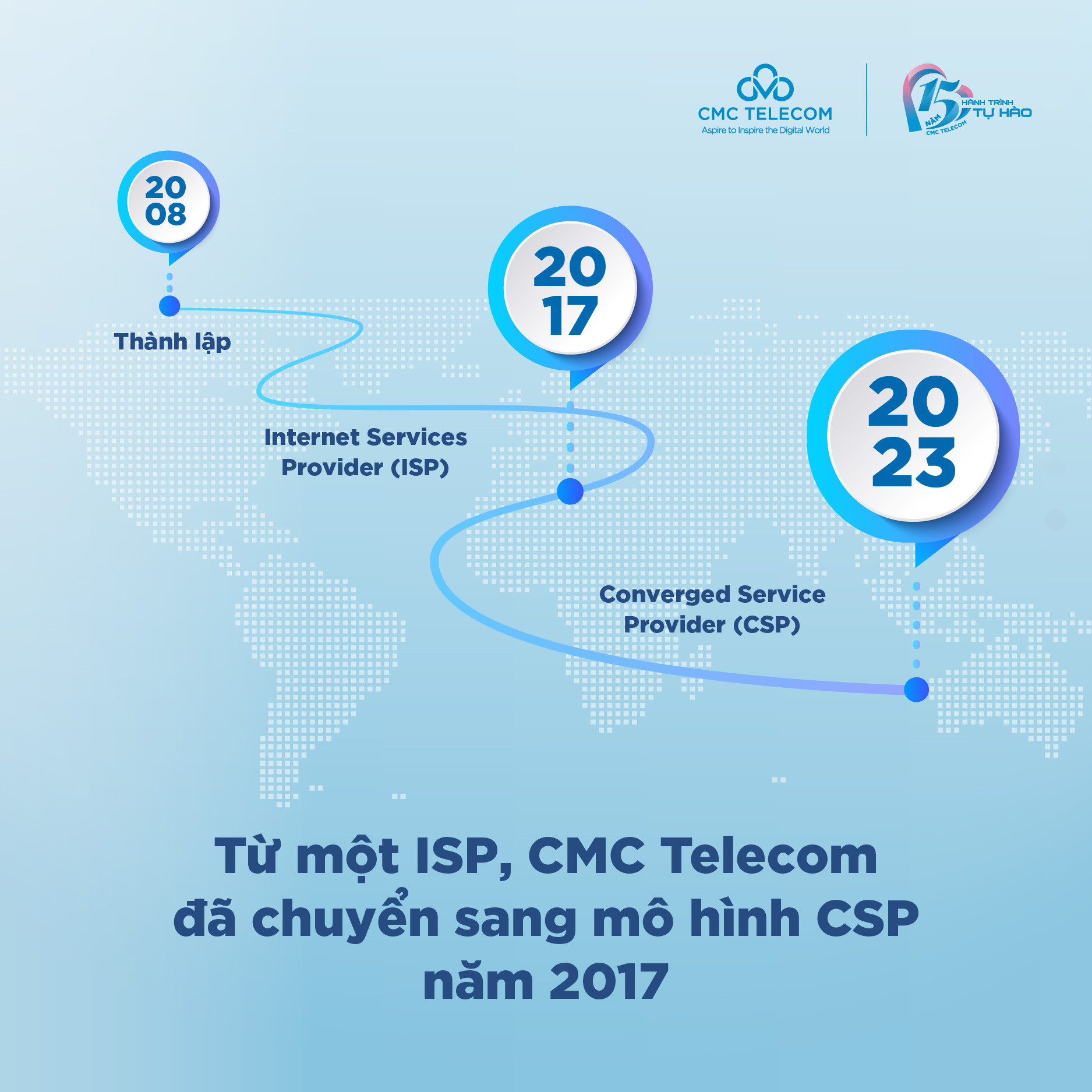 Chặng đường khẳng định vị thế nhà cung cấp dịch vụ hội tụ của CMC Telecom