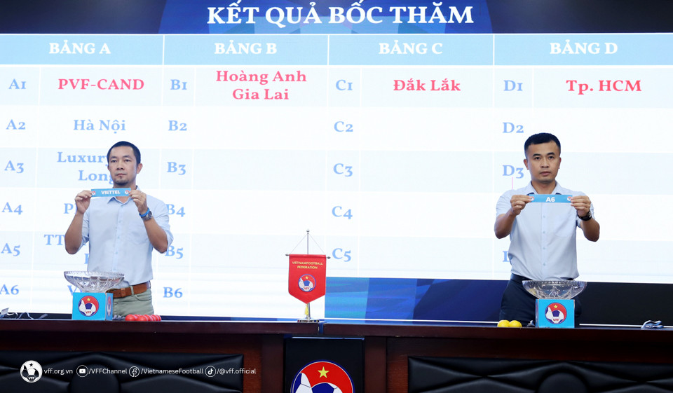 Vòng loại U21 Quốc gia 2023: Hà Nội cùng bảng Viettel