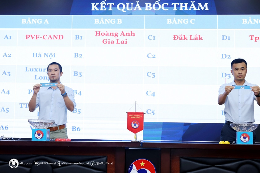 Vòng loại U21 Quốc gia 2023: Hà Nội cùng bảng Viettel