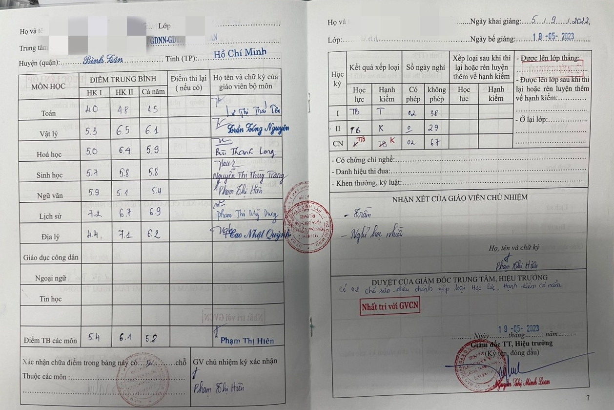 TP.HCM: Nghỉ học 67 ngày, không đủ điều kiện thi vẫn đỗ tốt nghiệp THPT