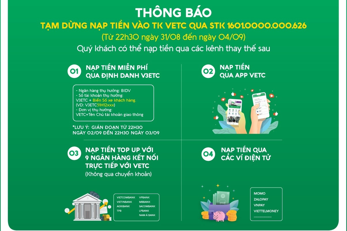 VETC lên tiếng về thông tin dừng nạp tiền vào tài khoản giao thông