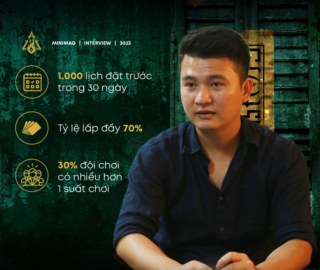 Nhận 30 tỷ đồng từ Shark Thuỷ nhưng phá sản sau Covid,