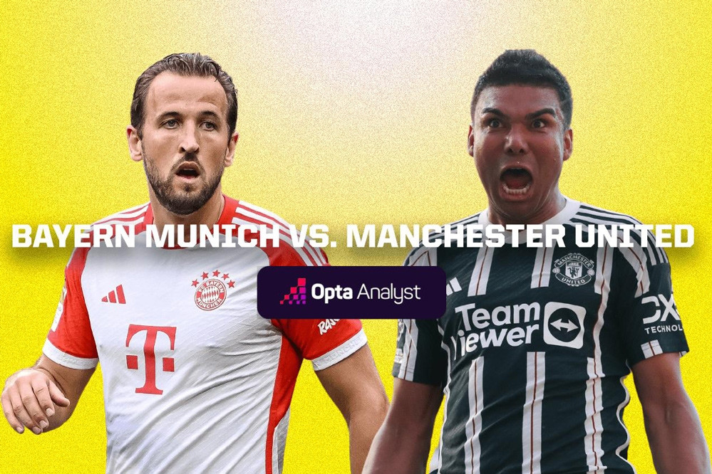 Trực tiếp bóng đá Bayern Munich vs MU: Bắt nạt kẻ sa cơ