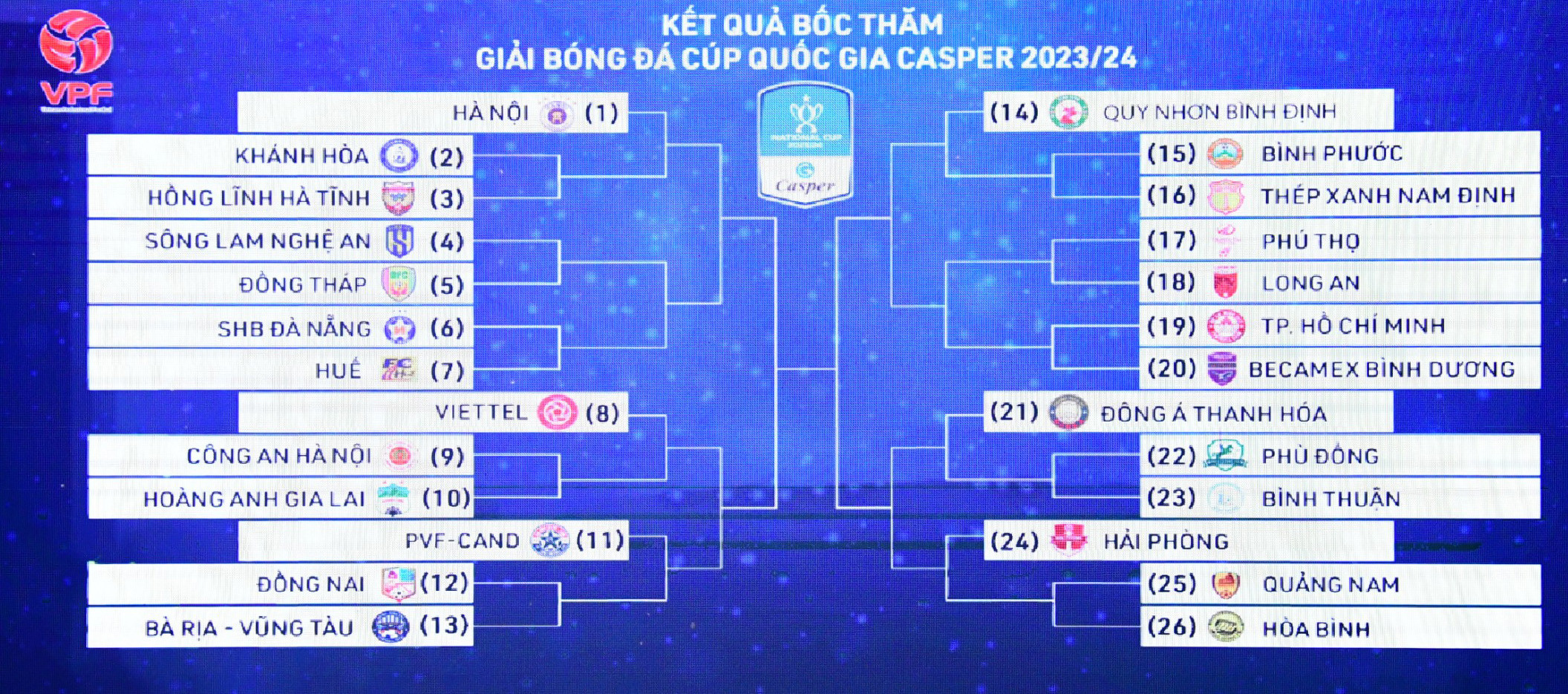 Soi kèo phạt góc Atalanta vs Juventus, 17h30 ngày 7/5