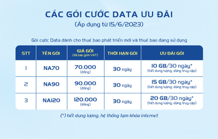 Sôi nổi phong trào thể dục thể thao ở Quân đoàn 4