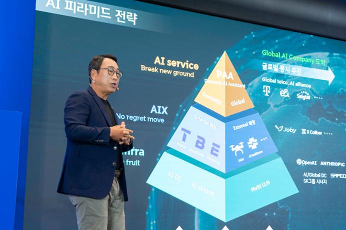 Nhà mạng Hàn Quốc đầu tư gấp ba lần vào trí tuệ nhân tạo