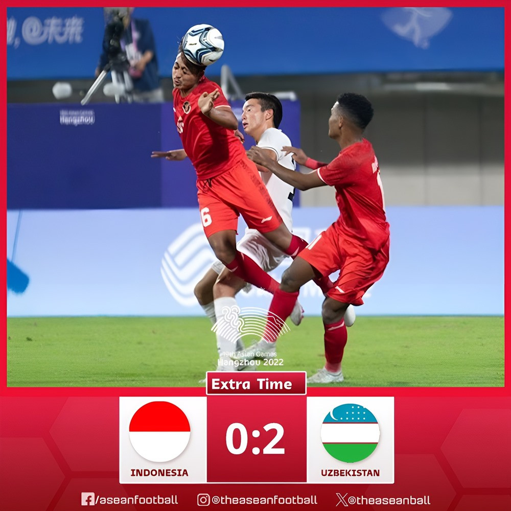 Kết quả bóng đá nam ASIAD 19: Olympic Indonesia 0