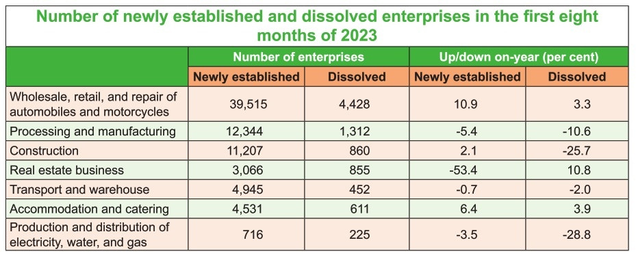 Industrial production on back foot
