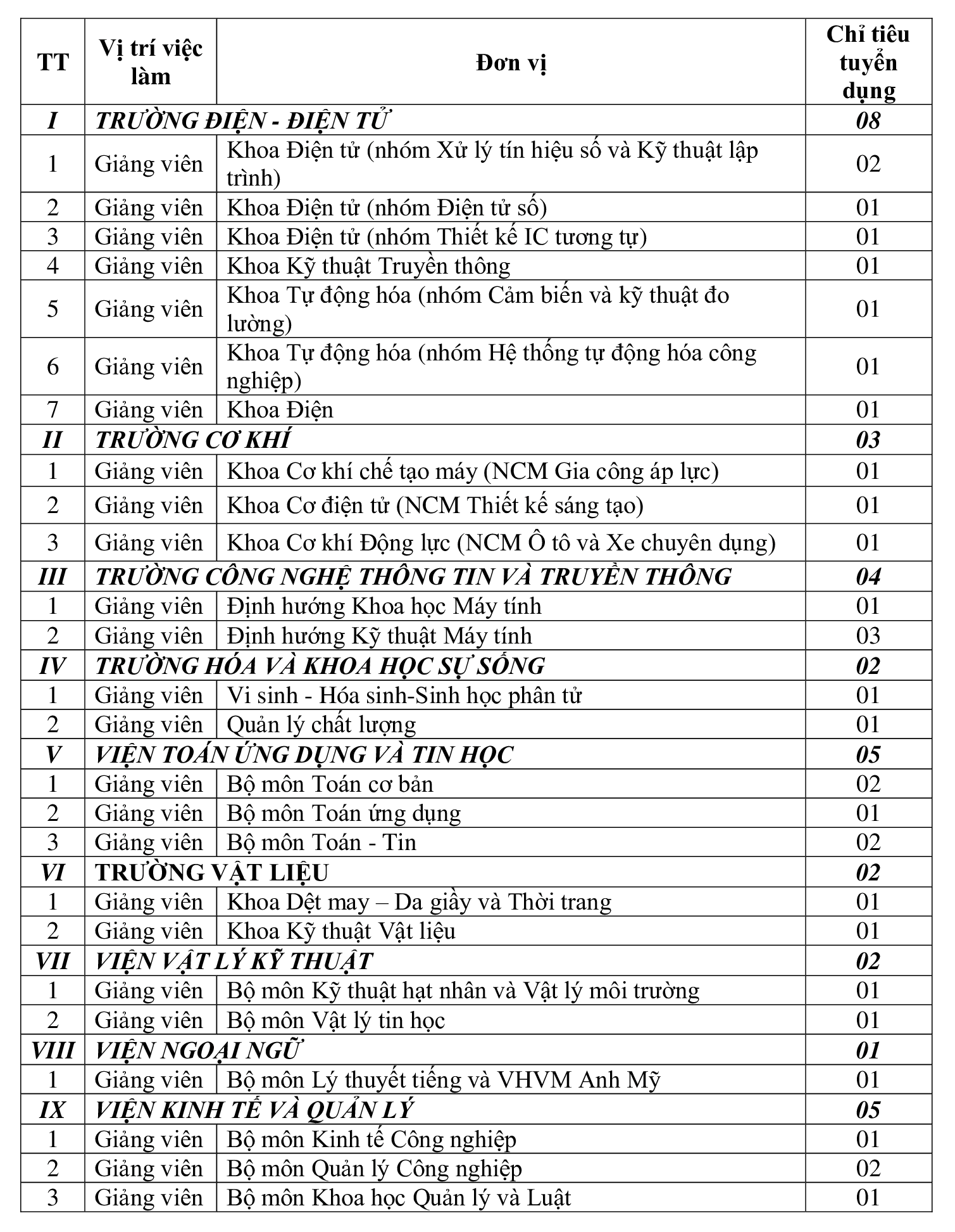 Kèo xiên thơm nhất hôm nay 28/7: Pharco vs El Geish