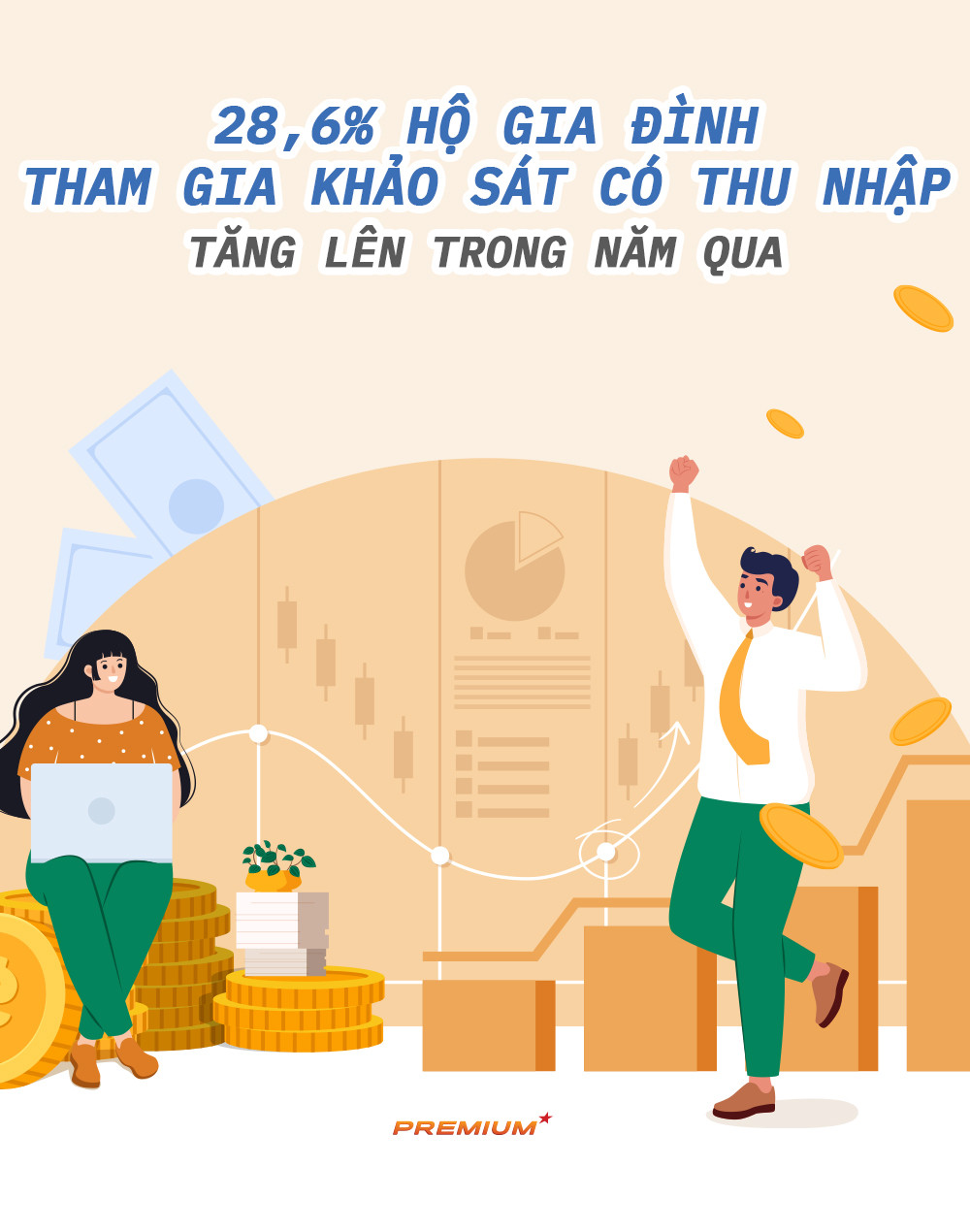 Cycer 28,6% hộ gia đình tham gia khảo sát có thu nhập tăng lên trong năm qua
