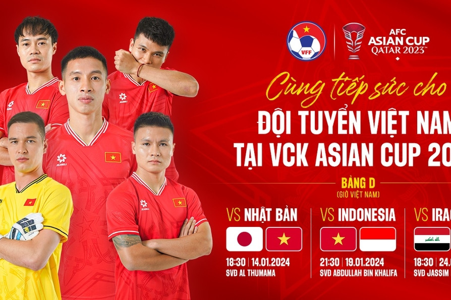 Lịch thi đấu Asian Cup 2023 của tuyển Việt Nam mới nhất