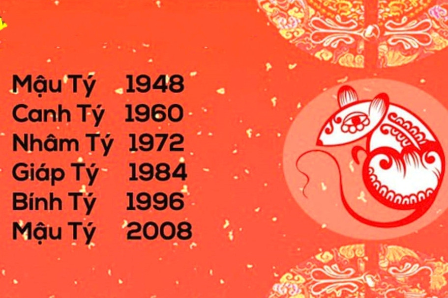 Tuổi Tý Năm Nay Mấy Tuổi? Cách Tính Tuổi Tý Đúng Nhất 2025
