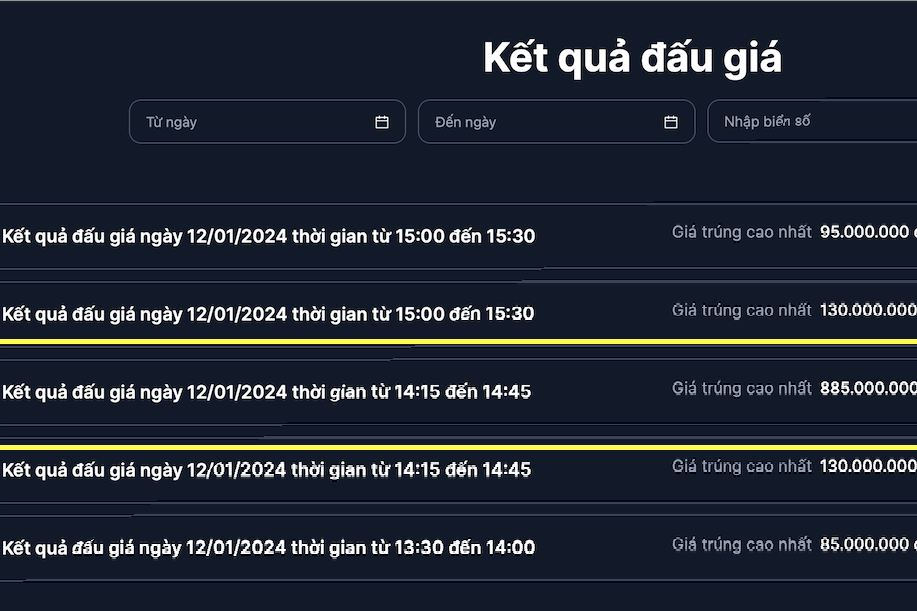 Đấu giá biển số chiều 12/1: Biển số 