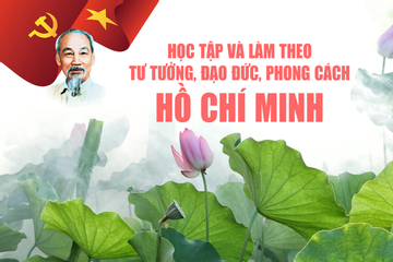 Học viện Ngân hàng phát động cuộc thi “Học tập làm theo phong cách Hồ Chí Minh”
