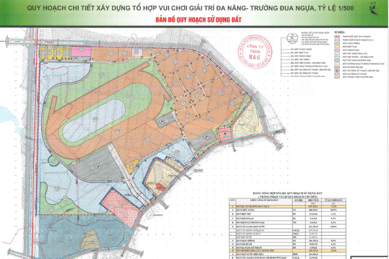 Who’s behind the $420 million horse race project in Hanoi?