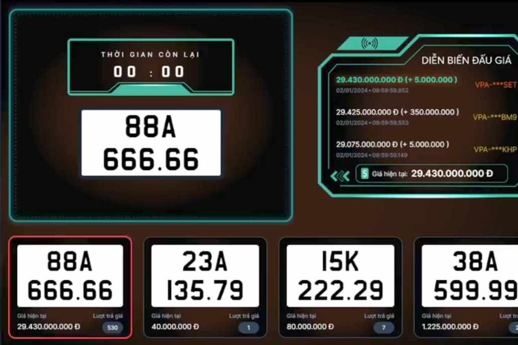 Phiên đấu giá đầu tiên năm: Biển ngũ quý 6 của Vĩnh Phúc giá kỷ lục gần 30 tỷ