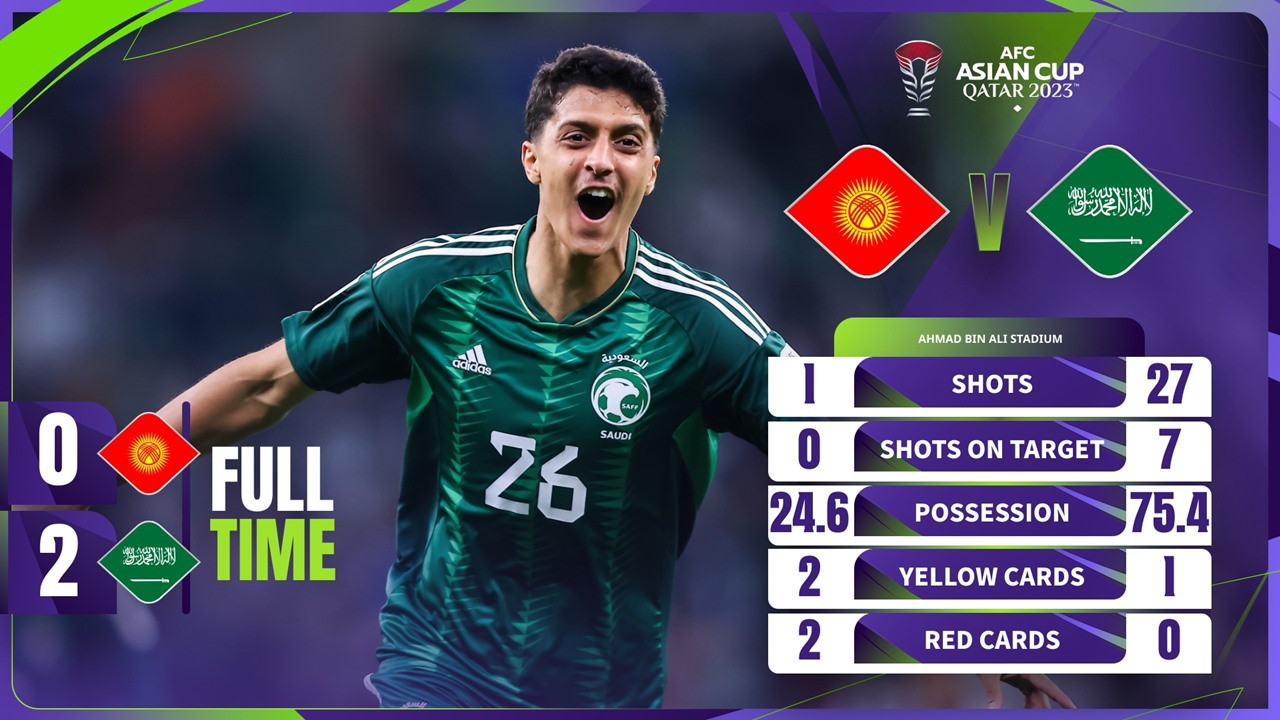 saudi arabia 4 0 kyrgyzstan 5.jpg
