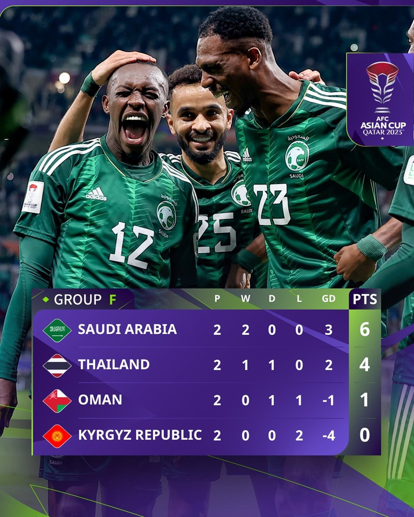 saudi arabia 4 0 kyrgyzstan.jpg