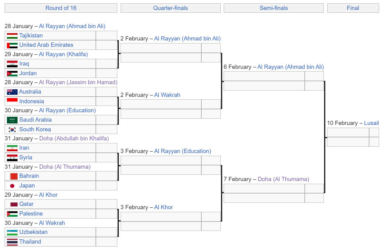 vong 18 asian cup.jpeg