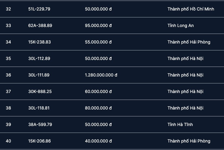 dau gia sang 27.1.jpg