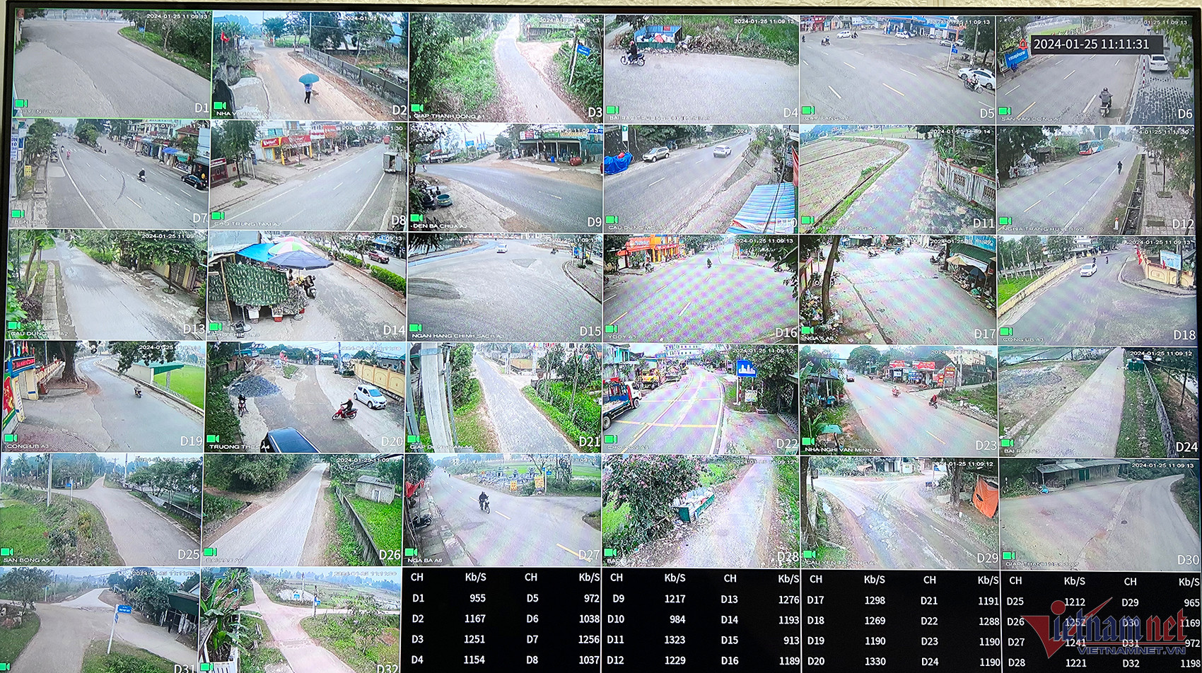 lắp-camera-an-ninh-xu-ly-vi-pham