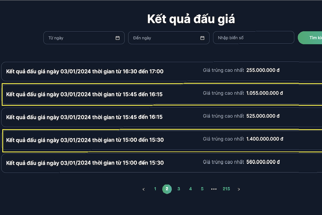 Đấu giá biển số chiều 3/1: Biển số đẹp của Sơn La giá cao nhất 1,4 tỷ đồng