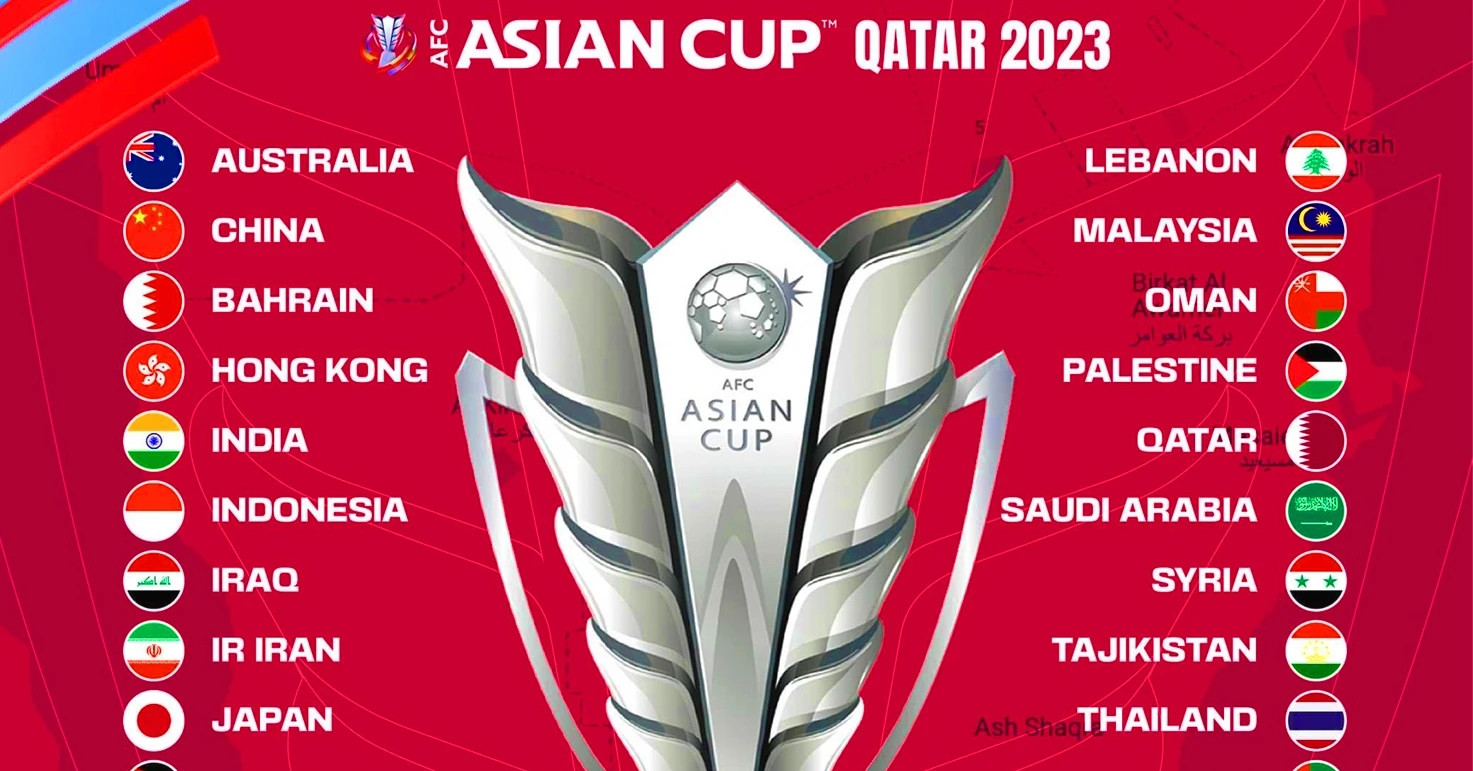 Lịch thi đấu Asian Cup 2024 mới nhất [Cập nhật]