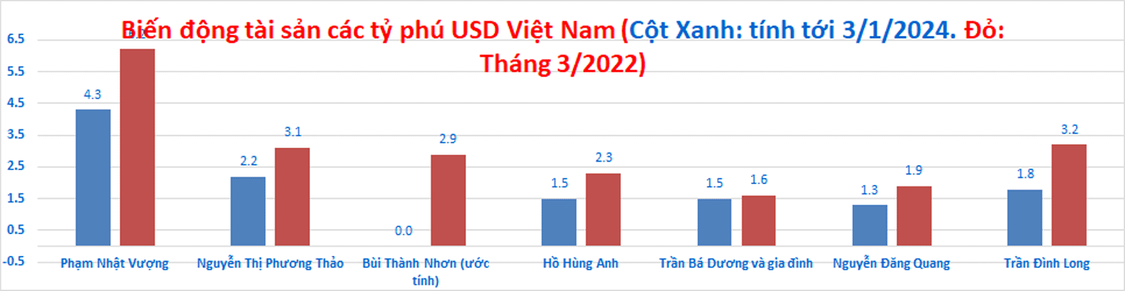 typhuviet2024jan03.gif