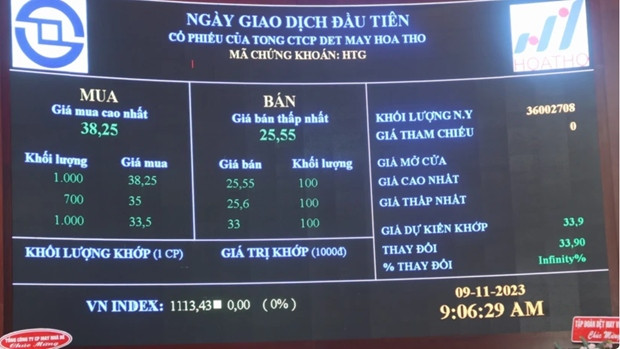 forty-two enterprises with capitalisation of over us 1 billion listed on hose picture 1