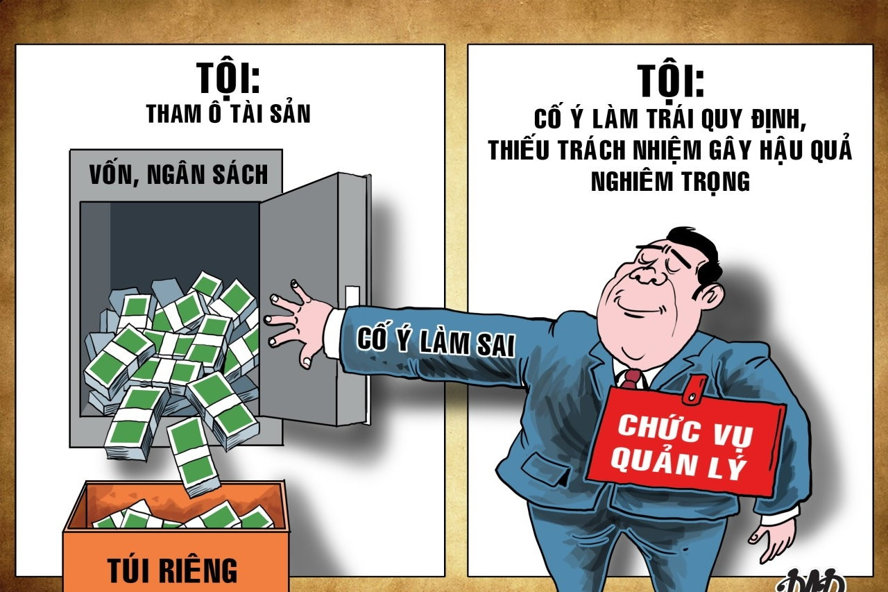 Tiếp tục hoàn thiện cơ sở pháp lí, tăng cường phối hợp kiểm tra, giám sát